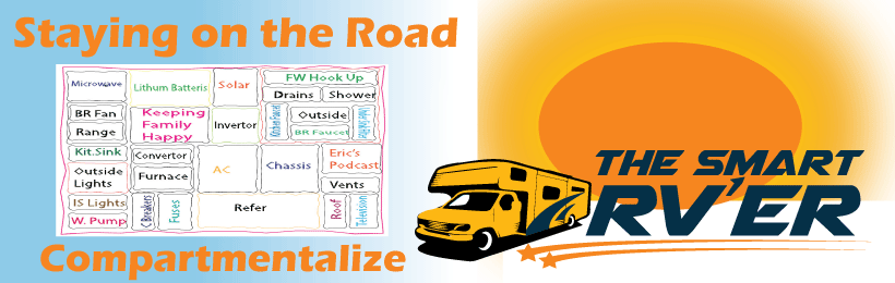 The Smart RVer Keep Your Rv IN Containers