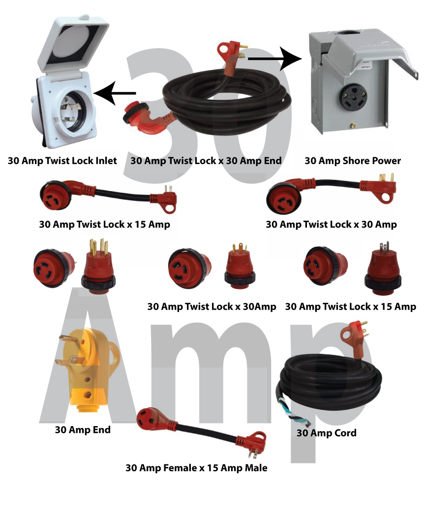 RV Power Cords & Adapters