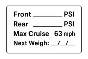RV Four-Corner Weigh
