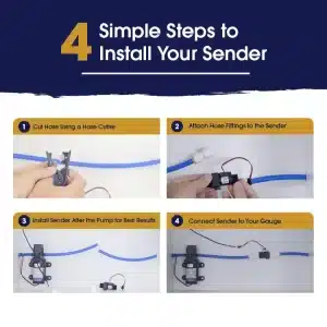 Topargee Basic Installation